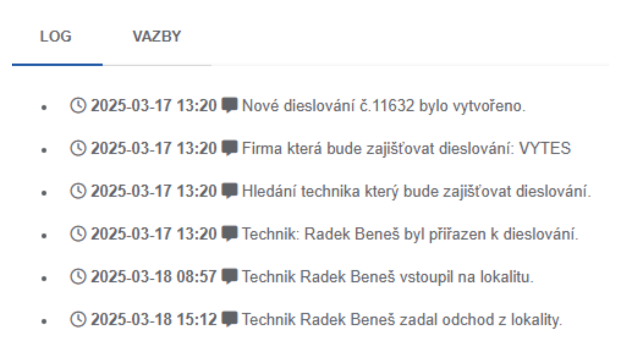 logy danného dieslovaní